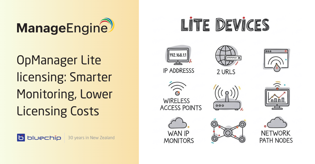 OpManager Lite Licensing