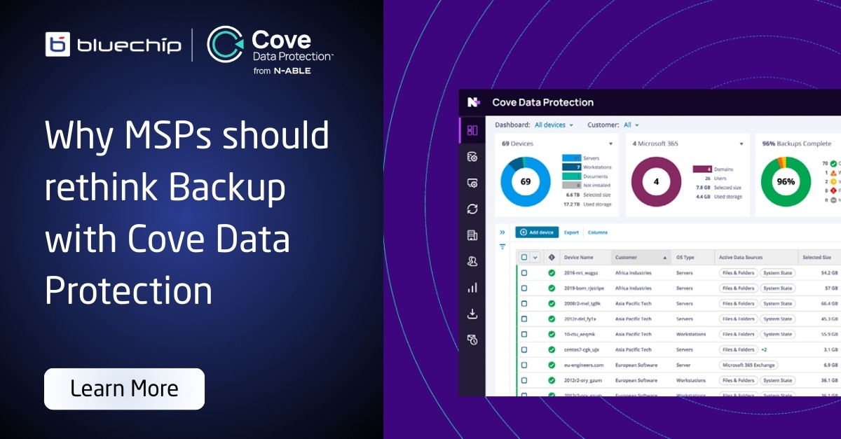 Cove Data
